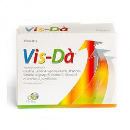 VIS-DA'20 Bust.5g